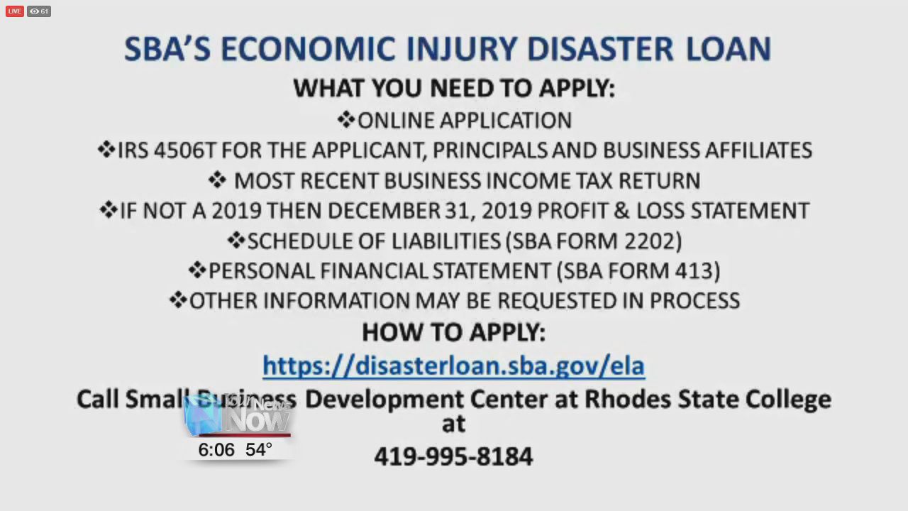 SBA's Economic Injury Disaster Loan
